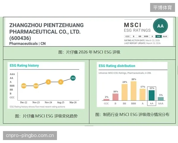 各自为政的ESG审计标准正在制造新的数据孤岛，使得跨联盟、跨项目的横向影响力评估几乎不可能